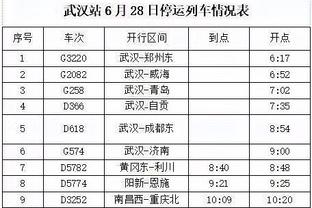 科尔：库里不在时我将更多地启用保罗 我们依赖他的临场判断